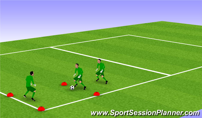 Football/Soccer Session Plan Drill (Colour): Animation 1