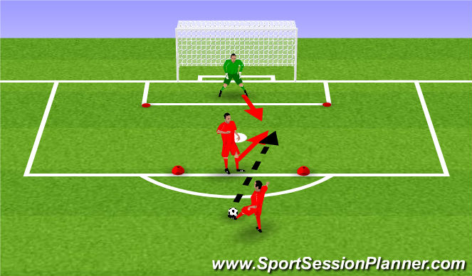 Football/Soccer Session Plan Drill (Colour): Screen 3