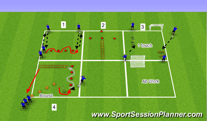 Football/Soccer Session Plan Drill (Colour): Physical: Power and Agility