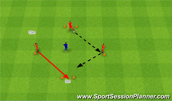Football/Soccer Session Plan Drill (Colour): 3v1.