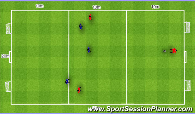 Football/Soccer Session Plan Drill (Colour): 3v3 with 4 goals. 3v3 na cztery bramki.