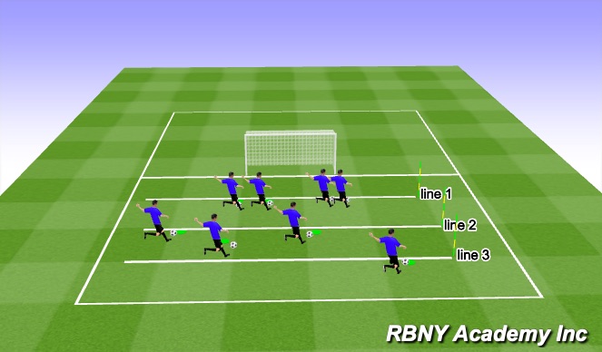 Football/Soccer Session Plan Drill (Colour): intro