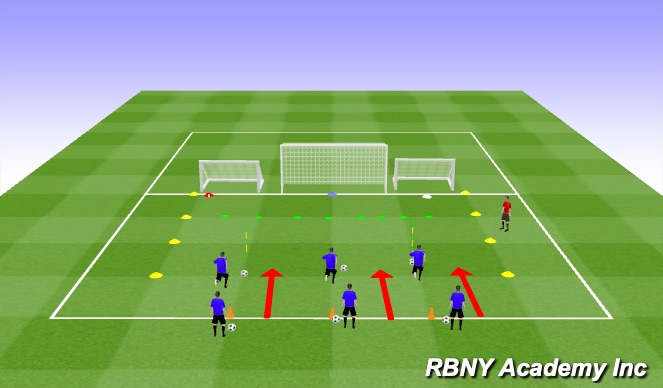 Football/Soccer Session Plan Drill (Colour): shots on net