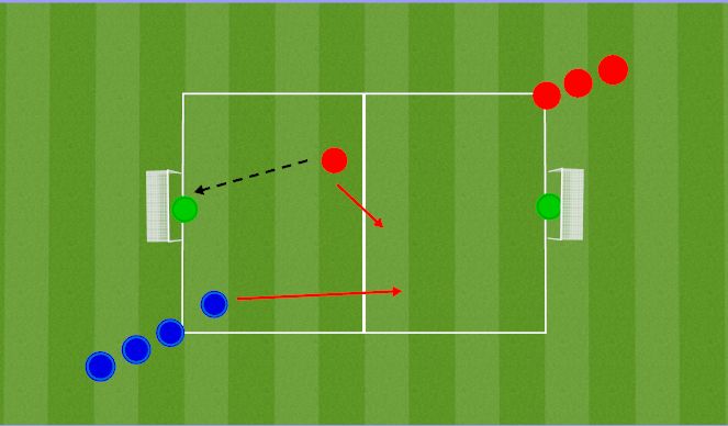 Football/Soccer Session Plan Drill (Colour): Warm Up Activity