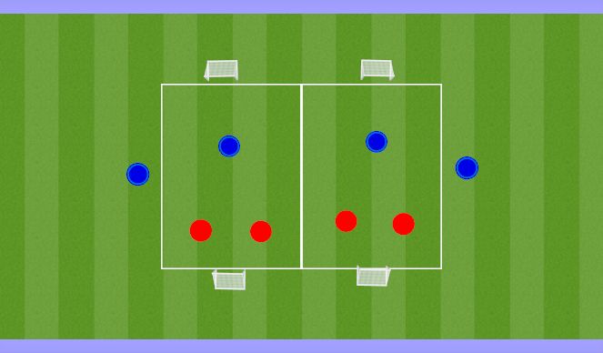 Football/Soccer Session Plan Drill (Colour): 2v1 Activity