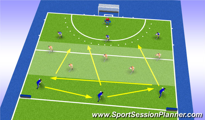Hockey Session Plan Drill (Colour): Zone Game