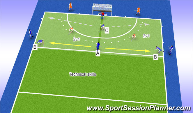 Hockey Session Plan Drill (Colour): Overload advantage