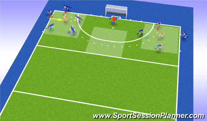 Hockey Session Plan Drill (Colour): Close skills