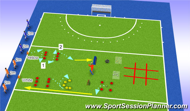 Hockey Session Plan Drill (Colour): Technical skills