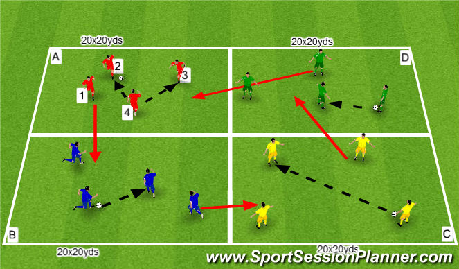 Football/Soccer Session Plan Drill (Colour): 'Pressing the play'