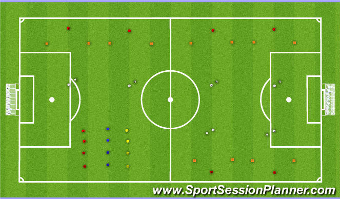 Football/Soccer Session Plan Drill (Colour): Initial Pitch Layout