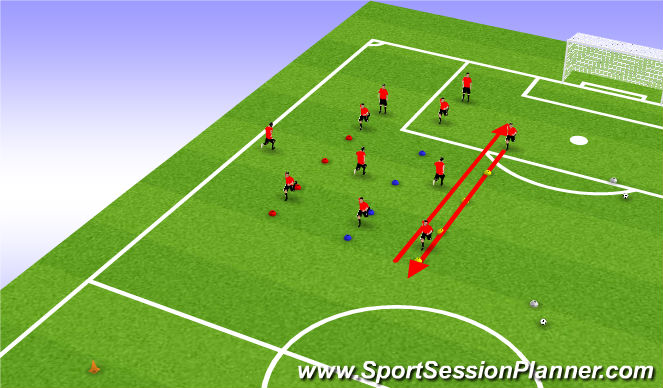 Football/Soccer Session Plan Drill (Colour): Warm Up