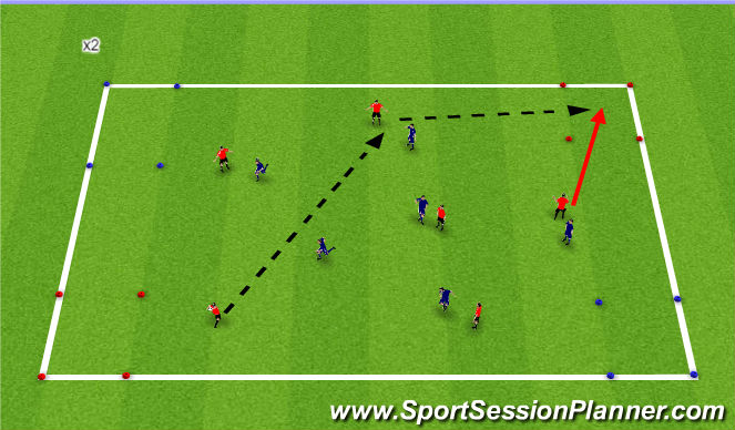 Football/Soccer Session Plan Drill (Colour): SSG