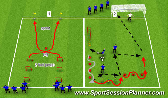 Football/Soccer Session Plan Drill (Colour): Strength & Accelaration