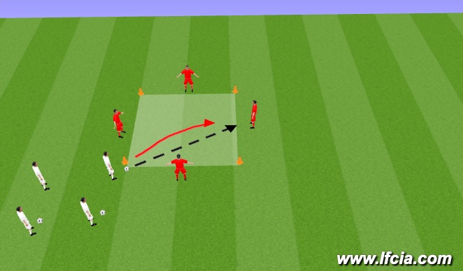Football/Soccer Session Plan Drill (Colour): Skill Development 2