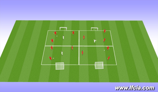 Football/Soccer Session Plan Drill (Colour): Conditioned Game