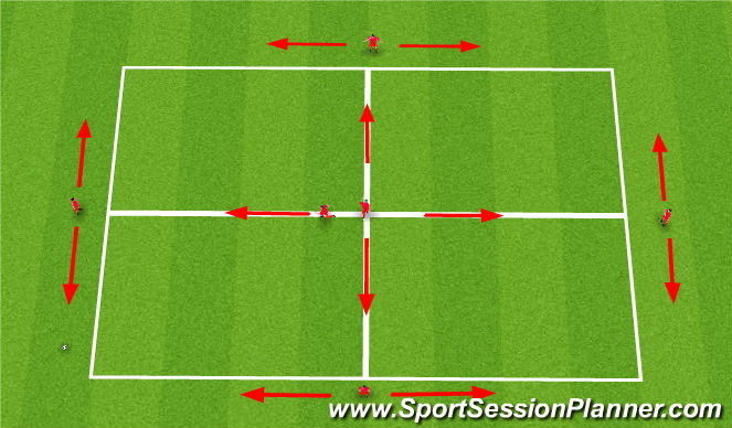 Football/Soccer Session Plan Drill (Colour): 6v0