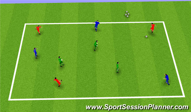 Football/Soccer Session Plan Drill (Colour): Screen 1