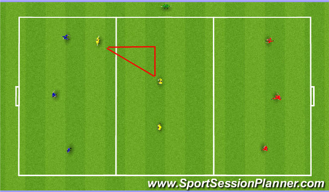 Football/Soccer Session Plan Drill (Colour): Screen 2