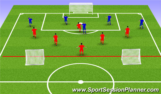 Football/Soccer Session Plan Drill (Colour): Screen 3