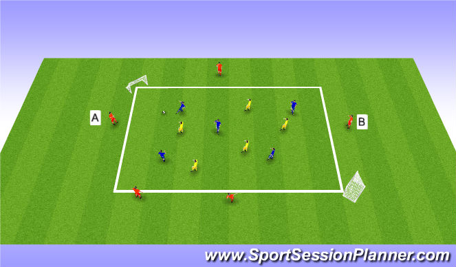 Football/Soccer Session Plan Drill (Colour): SSG