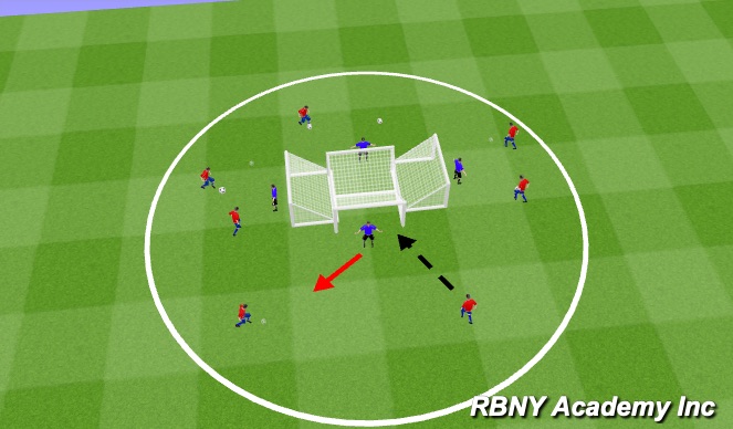 Football/Soccer Session Plan Drill (Colour): shooting circle