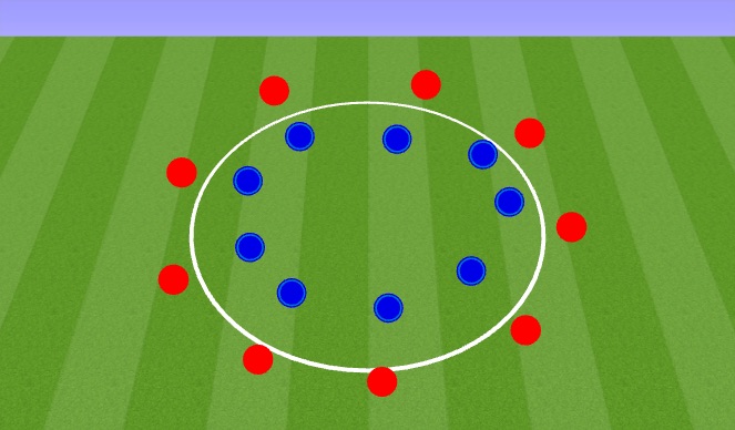 Football/Soccer Session Plan Drill (Colour): TWU