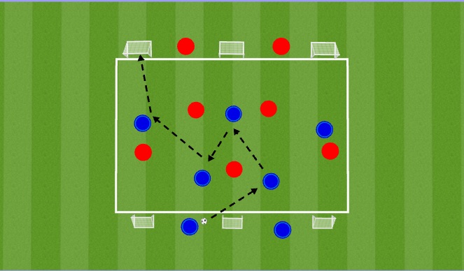 Football/Soccer Session Plan Drill (Colour): TWU