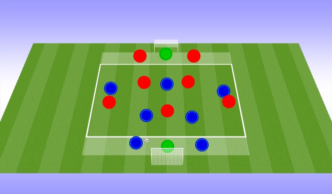 Football/Soccer Session Plan Drill (Colour): Orientation/Learning