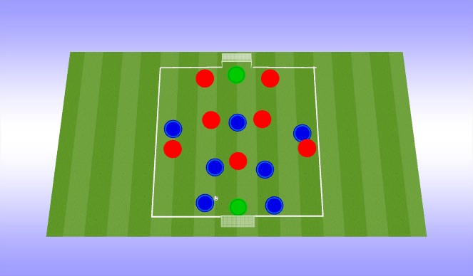 Football/Soccer Session Plan Drill (Colour): Implementation