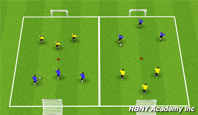 Football/Soccer Session Plan Drill (Colour): Arrival game