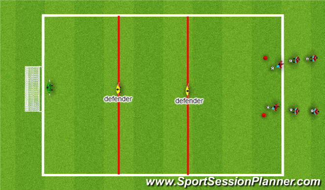 Football/Soccer Session Plan Drill (Colour): Run the Gauntlet