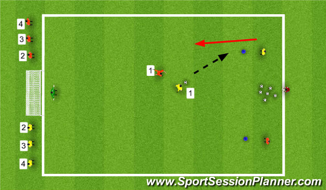 Football/Soccer Session Plan Drill (Colour): Game Related Practice