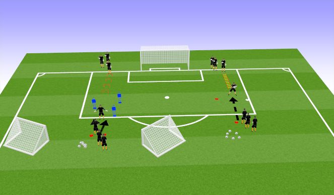 Football/Soccer Session Plan Drill (Colour): חימום -דינאמי 