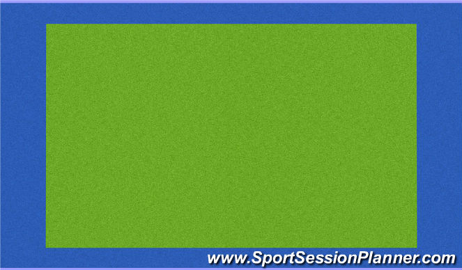 Hockey Session Plan Drill (Colour): Skill zone