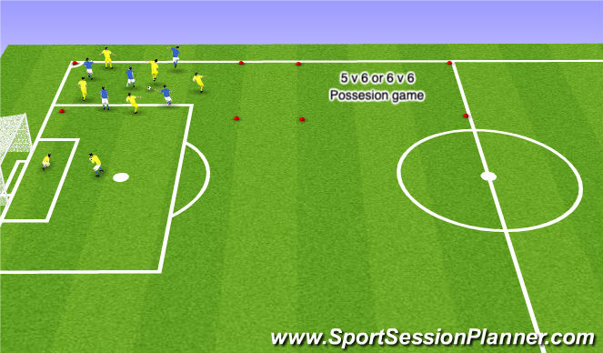 Football/Soccer Session Plan Drill (Colour): 5 v 5 Possessions