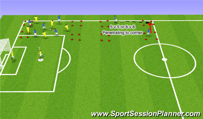 Football/Soccer Session Plan Drill (Colour): 5 v 5 to Target