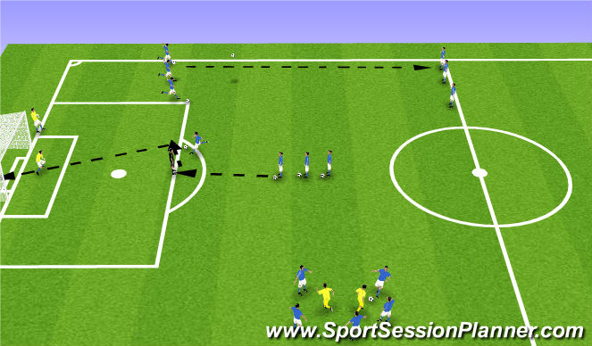 Football/Soccer Session Plan Drill (Colour): Positional breakouts