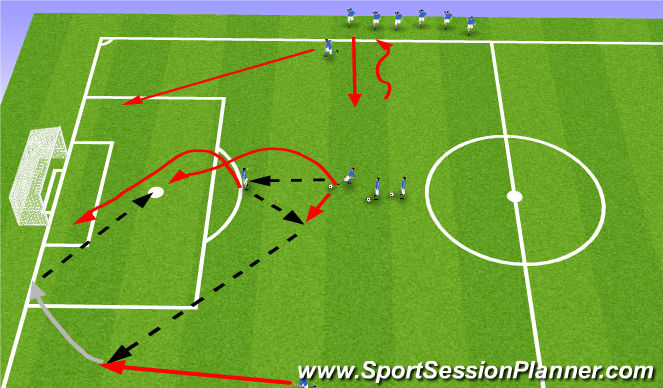 Football/Soccer Session Plan Drill (Colour): Game Related