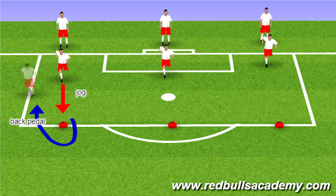 Football/Soccer Session Plan Drill (Colour): Warm Up: SAQ
