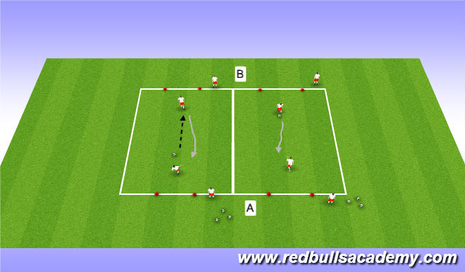 Football/Soccer Session Plan Drill (Colour): Main Theme 1: First Defender (1v1)