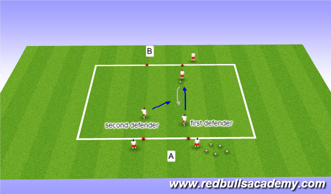 Football/Soccer Session Plan Drill (Colour): Main Theme 2: Second Defender (2v1, 2v2)