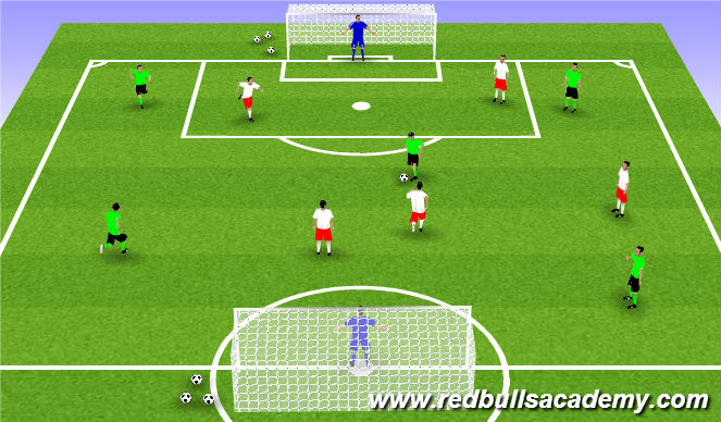 Football/Soccer Session Plan Drill (Colour): Match (6v6)