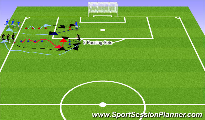 Football/Soccer Session Plan Drill (Colour): Warm Up / Technical