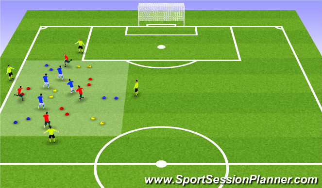 Football/Soccer Session Plan Drill (Colour): Activity 2 - Dribble vs Pass Decisions
