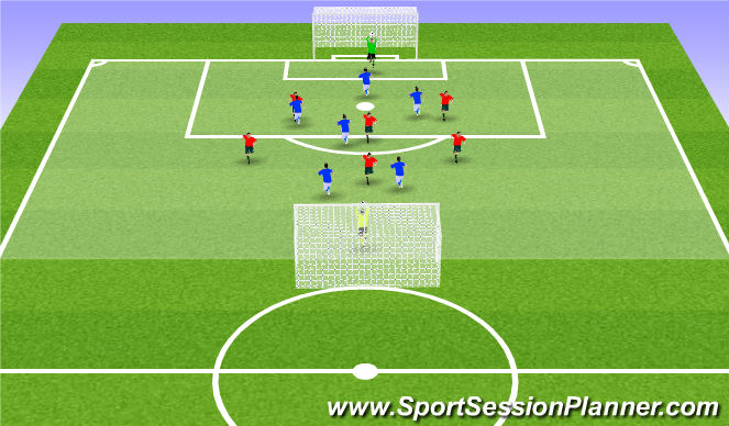 Football/Soccer Session Plan Drill (Colour): Screen 4