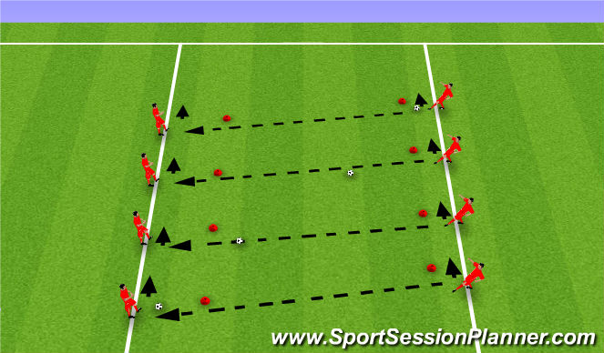 Football/Soccer Session Plan Drill (Colour): Short-Medium Passing