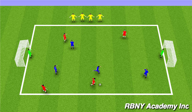 Football/Soccer Session Plan Drill (Colour): Match