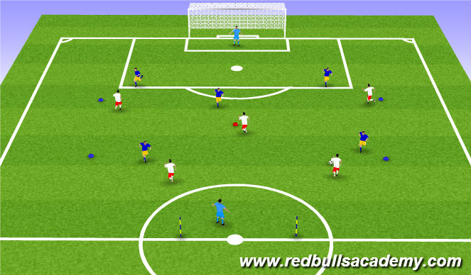Football/Soccer Session Plan Drill (Colour): 5v5 + GK's Conditioned Game