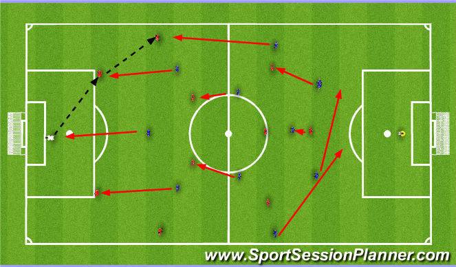 Football/Soccer Session Plan Drill (Colour): Screen 1
